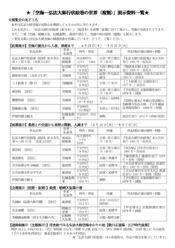 「空海―弘法大師行状絵巻の世界（複製）」展示資料一覧
