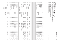 出品作品リストはこちらへ［PDF, 110KB