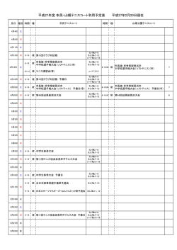 ﾃﾆｽｺｰﾄ - 新居浜市文化体育振興事業団