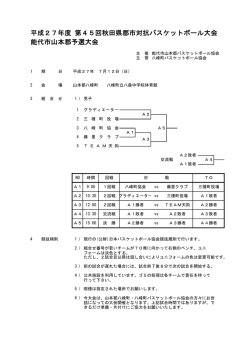 能代市山本郡予選大会 平成27年度 第45回秋田県郡市対抗