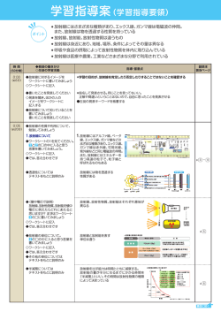 学習指導案（学習指導要領）