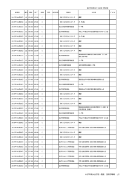 H27年間大会予定一覧表 安原野球場 1/5