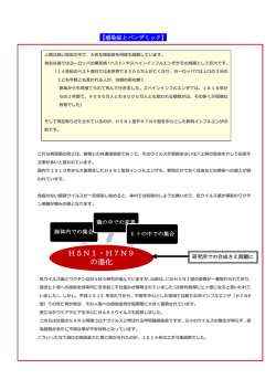 H5N1・H7N9 の進化 - 株式会社ヒカリクリエイト