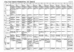 H27 - 千葉経済大学附属高等学校