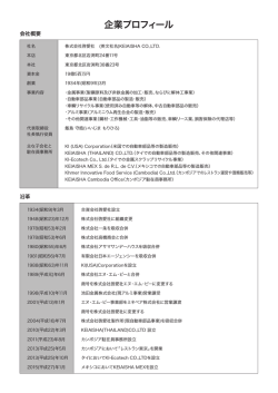 企業プロフィール