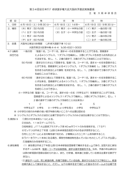 第34回全日本ｸﾗﾌﾞ卓球選手権大会大阪府予選会実施