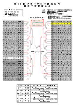 北河内親善交流大会