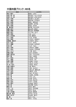 中国四国ブロック：480名
