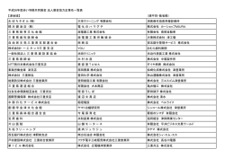 平成26年度赤い羽根共同募金 法人募金協力企業名一覧表（PDF