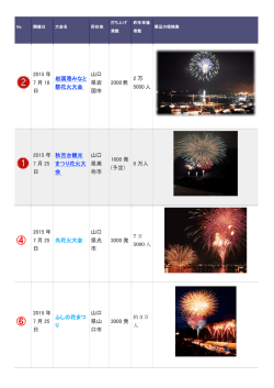 おいでませ山口 強いぞレノファ 次は J2 だ!山口から