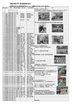 関東学院大学 硬式野球部の歩み