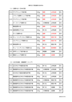 藤村女子柔道部のあゆみ H14 アジアジュニア選手権