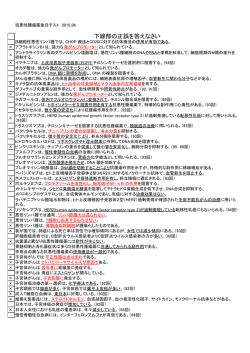 下線部の正誤を答えなさい