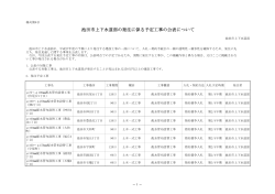 平成27年度発注に係る予定工事の公表について