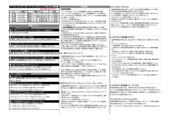 4.コンパクトカーチャレンジ 1.共通車両規定 Rd. 開催日 会場 第1戦 3/15