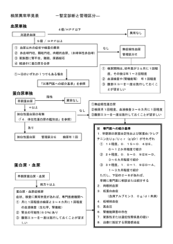 検尿異常早見表 －暫定診断と管理区分― 血尿単独 蛋白尿単独 蛋白尿