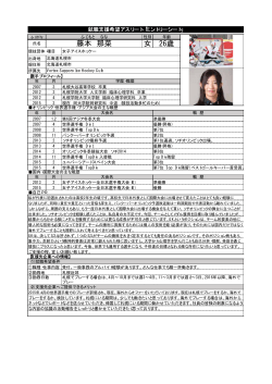 女 26歳 藤本 那菜