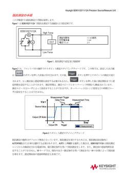 How to make a resistance measurement