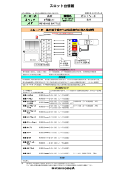 ガン&times;ソード