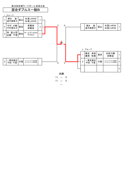 混合ダブルス一般B