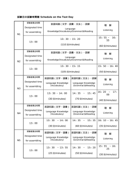 試験日の試験時間割 Schedule on the Test Day N1 言語知識（文字