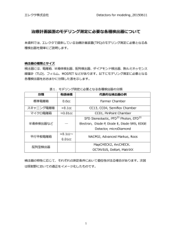 治療計画装置のモデリング測定に必要な各種検出器