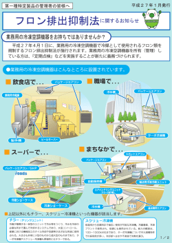 フロン排出抑制法に関するお知らせ(簡易版)