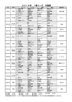 2015 2015年 1部リーグ 日程表