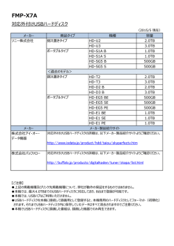 動作確認済みUSBハードディスク