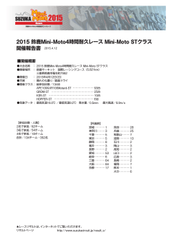 2015 鈴鹿Mini-Moto4時間耐久レース Mini-Moto ST