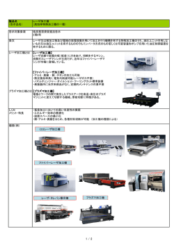 レーザ加工機 - 低炭素投資促進機構