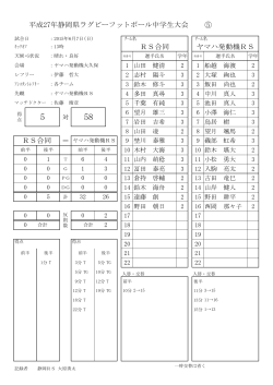 ⑤ － RS合同 ヤマハ発動機RS 平成27年静岡県ラグビーフットボール