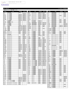 販売終了機種