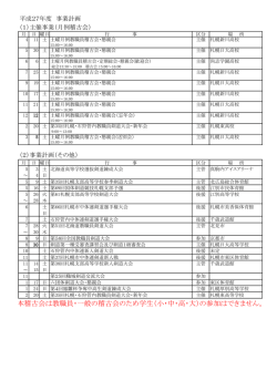 本稽古会は教職員・一般の稽古会のため学生（小・中・高・大）の参加は