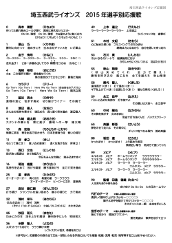 埼玉西武ライオンズ 2015 年選手別応援歌