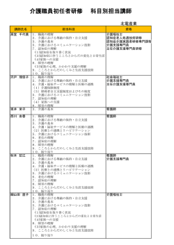 科目別担当講師名 - 北電産業株式会社