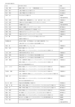 講師一覧参照