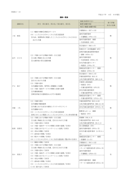 別添2－3 講師一覧