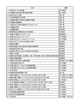 担当講師一覧