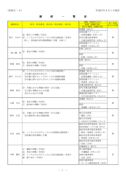 講師一覧表