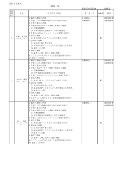 講師一覧のダウンロード