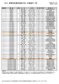 2015 関東地区最終選抜大会 出場選手一覧
