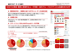 楽天グループのクチコミ＆流通を  えます イメージ