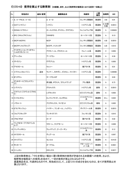 上記の除草剤は、「やむを得ない場合に限り除草剤の使用が許容される