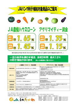 一定の条件を満たす場合、当初3年間 最大1.0％