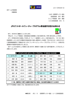 JFAフットボールフューチャープログラム参加選手決定のお知らせ