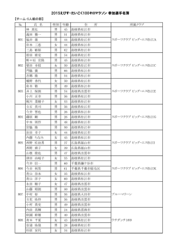 参加選手名簿【チーム・5人組の部】 - えびす・だいこく100kmマラソン