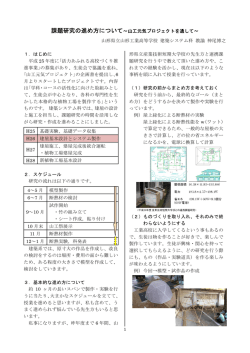 課題研究の進め方について～山工元気プロジェクトを通して～ 山形県立