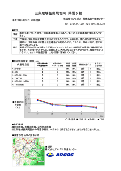 三条地域振興局管内 降雪予報