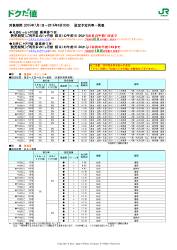 トクだ値（乗車券つき）東北新幹線「やまびこ」普通車・グリーン